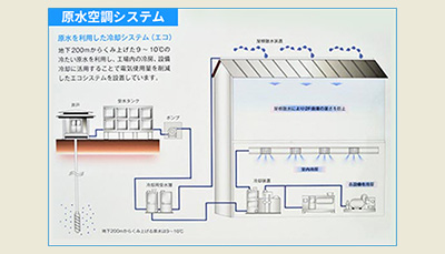 記事サムネイル